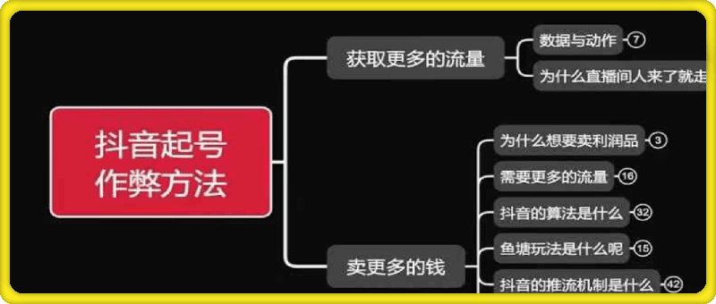 古木抖音起号作弊方法鱼塘起号